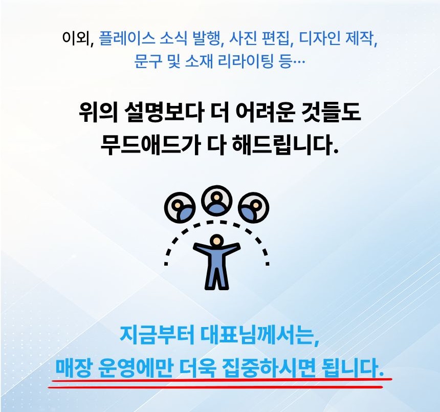 네이버 플레이스 세팅과 월관리 서비스