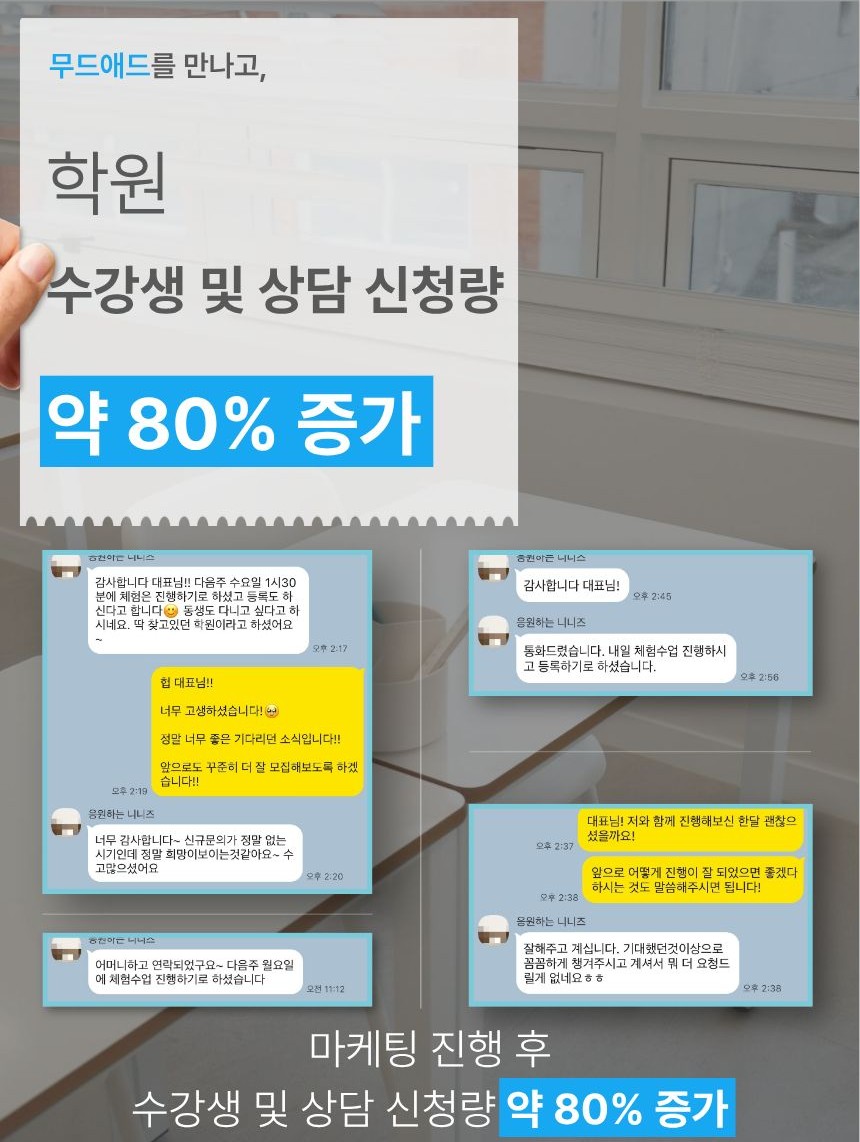 무드애드 검색광고 세팅 및 운영 관리