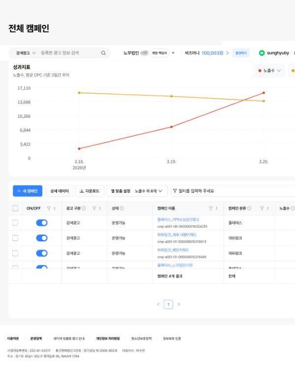 네이버 검색광고 대행 서비스 이미지