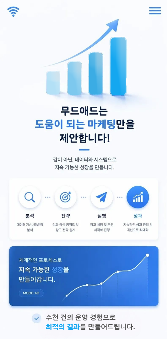 대구 광고 대행사 무드애드 블로그 마케팅 화면